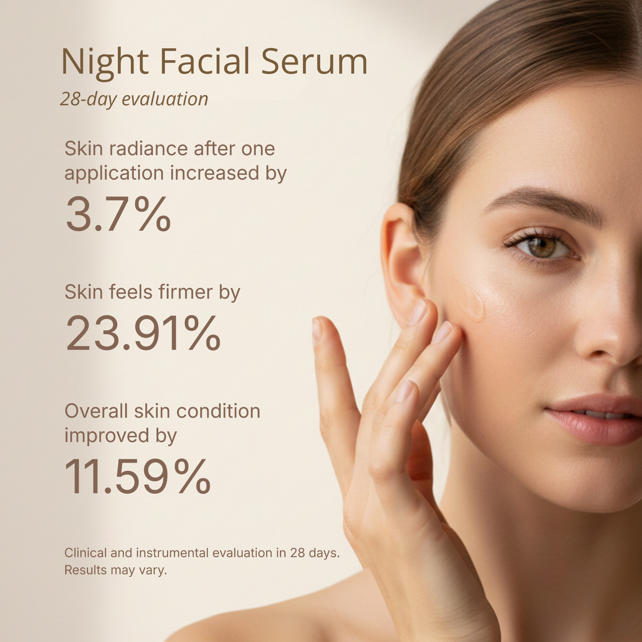 AM+PM Beauty Serum 7-Day Discovery Set
