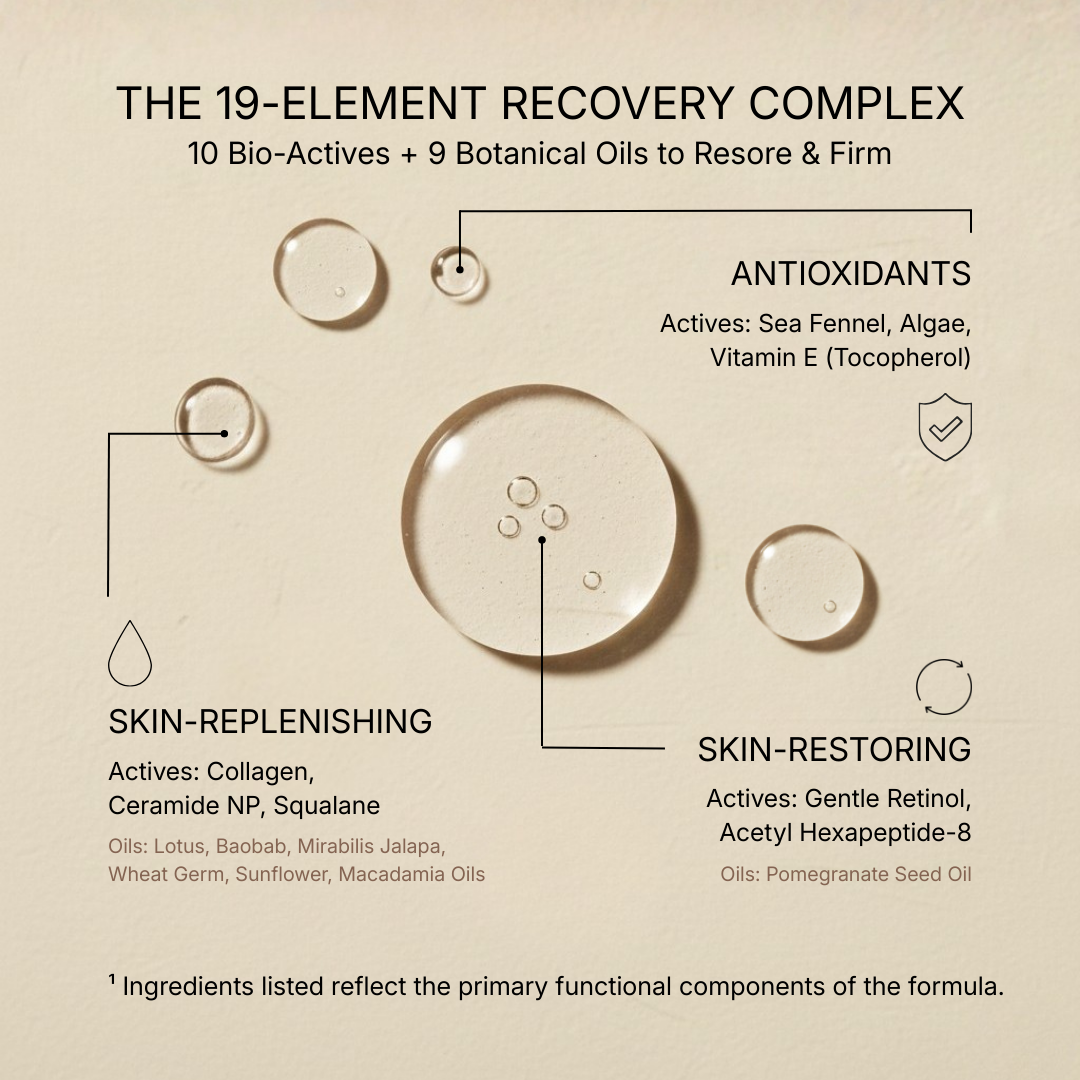 Advanced Nourishing Night Beauty Serum Pearls