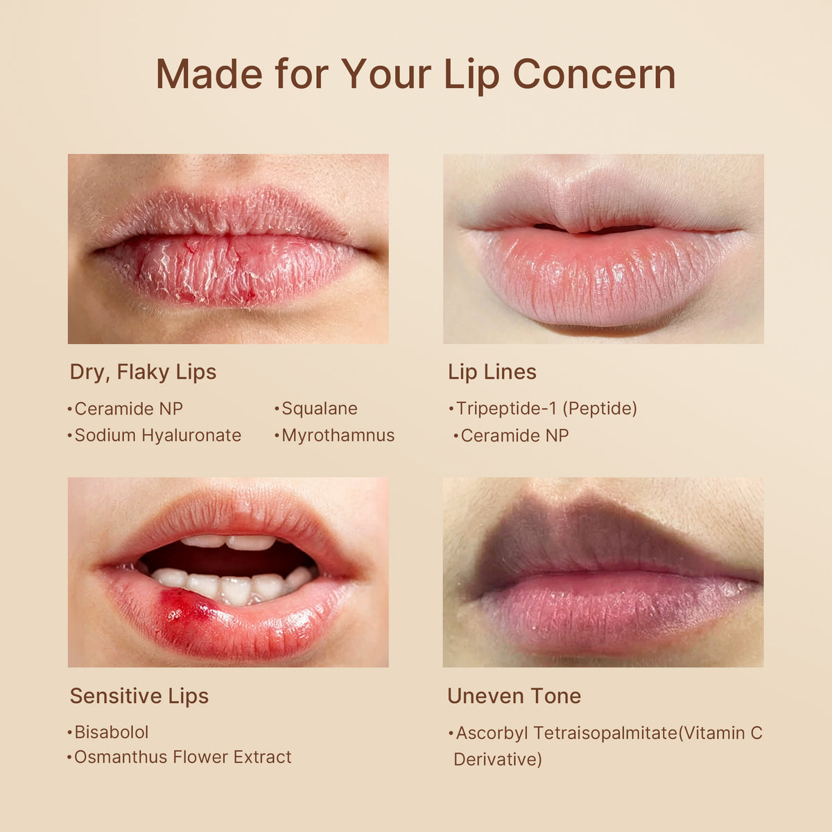 The Lip Hydrating Beauty Serum Pearls