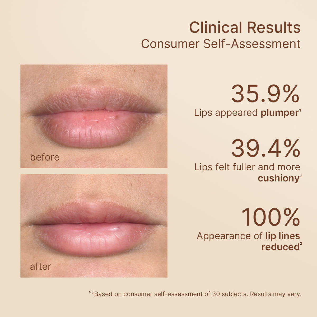 The Lip Hydrating Beauty Serum Pearls