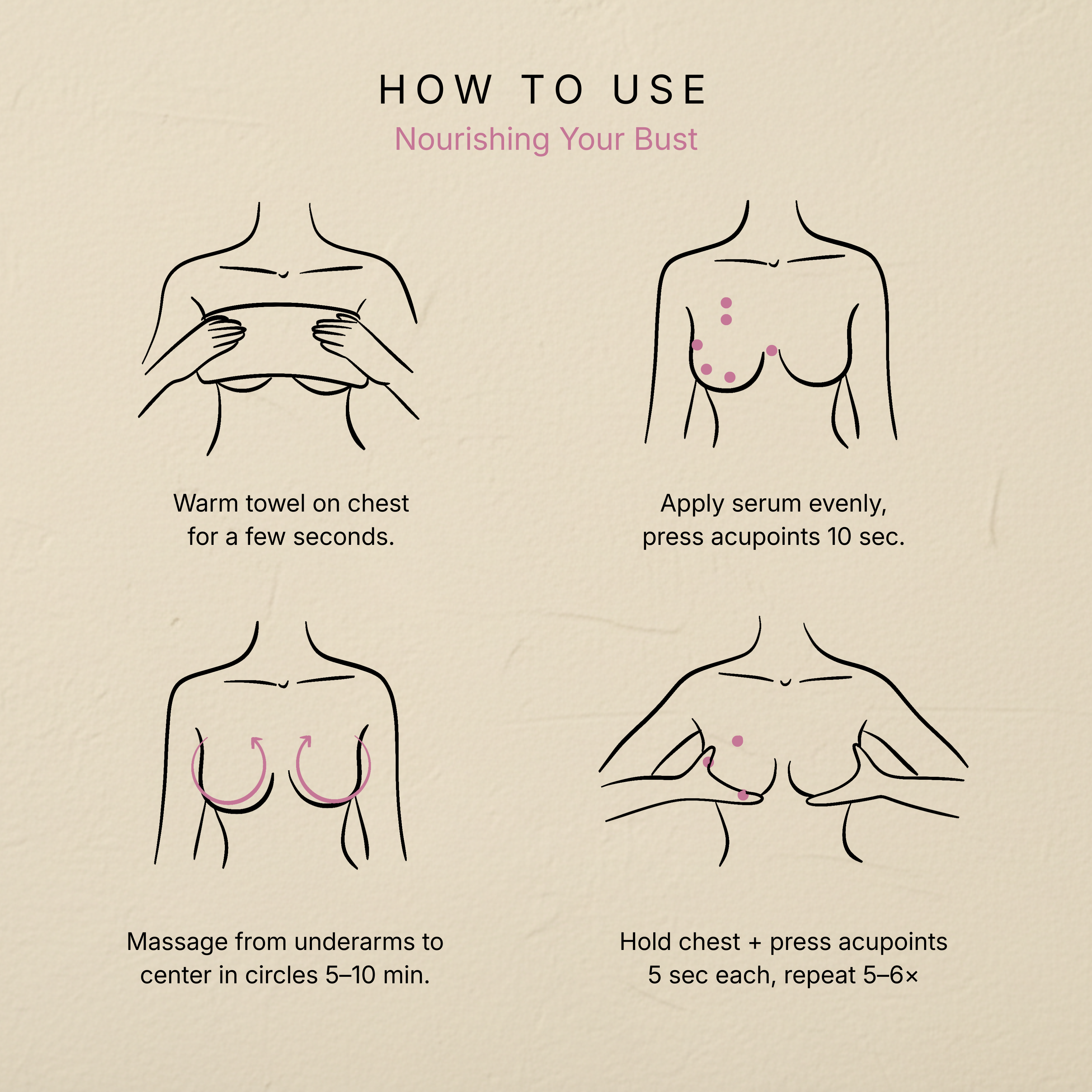 Bust Beauty Serum Pearls