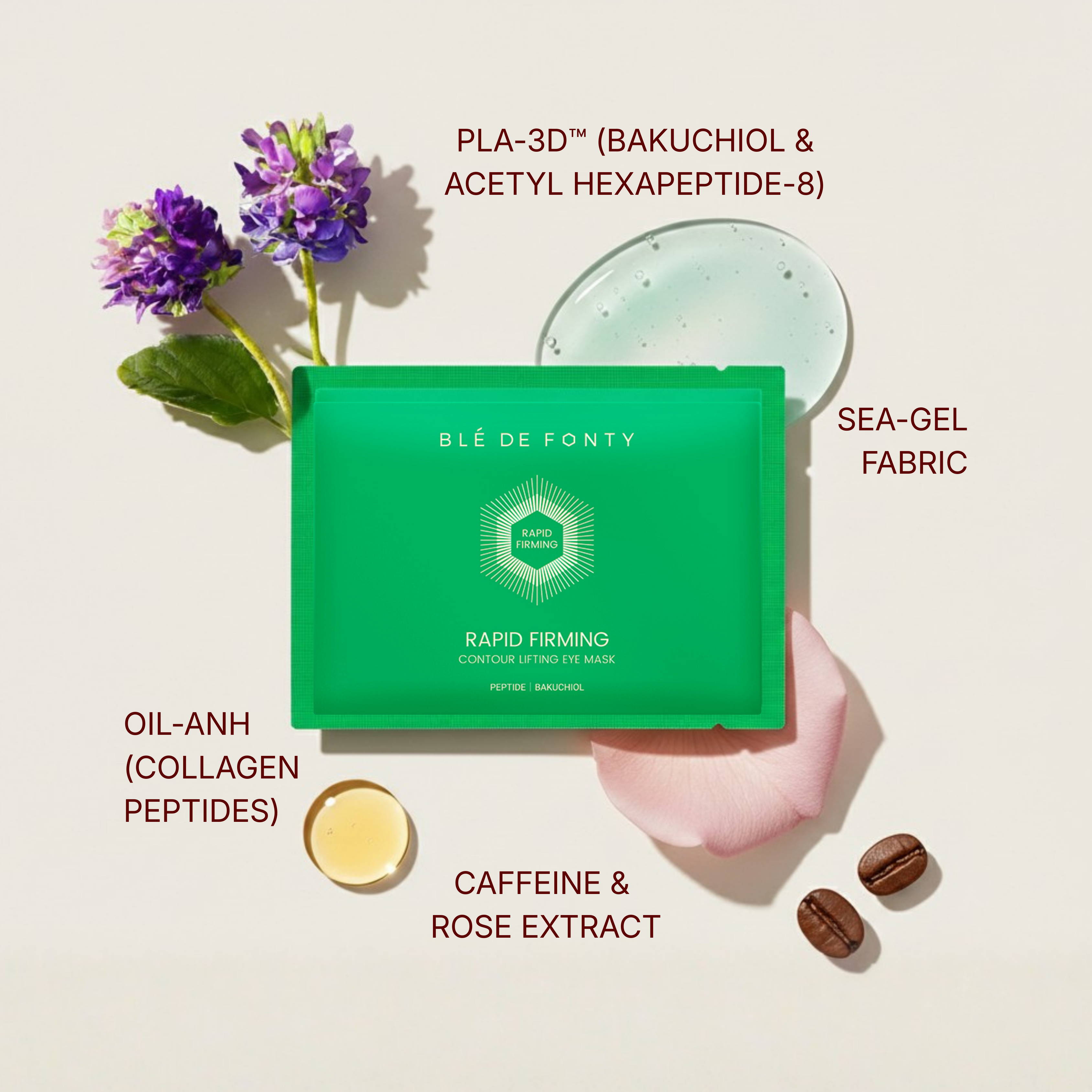 Eye Refining Mask
